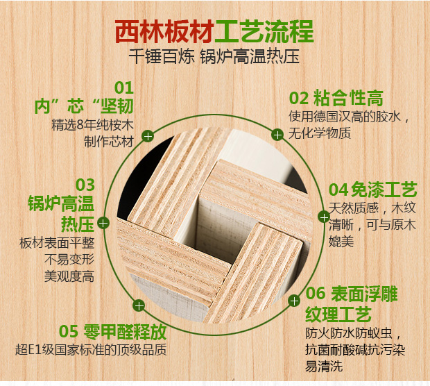 多层实木板（西林）手机-1_11.jpg